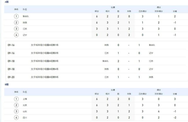 国产情侣久久